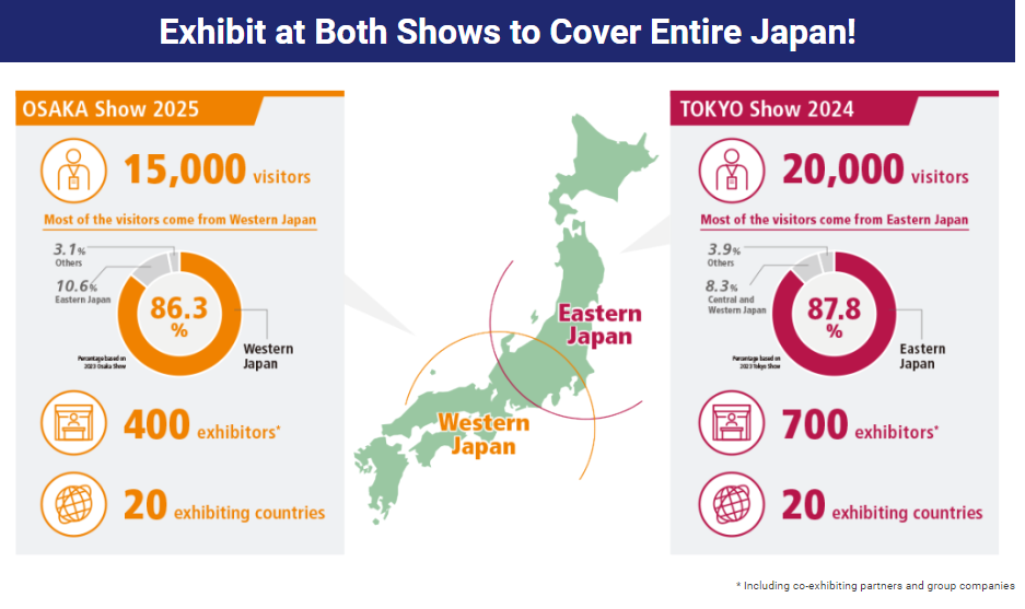 2025年日本大阪国际综合医疗博览会MEDICAL JAPAN(images 2)