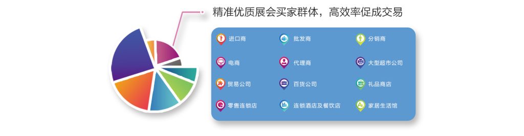 2024年越南胡志明国际礼品及家庭用品展览会 IGHE Vietnam(images 3)
