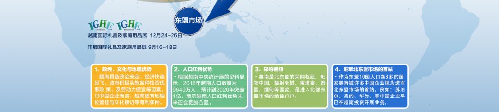 2024年越南胡志明国际礼品及家庭用品展览会 IGHE Vietnam(images 2)