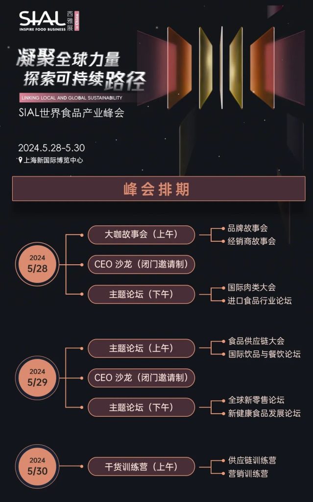 来了!SIAL世界食品产业峰会日程首发!(images 1)