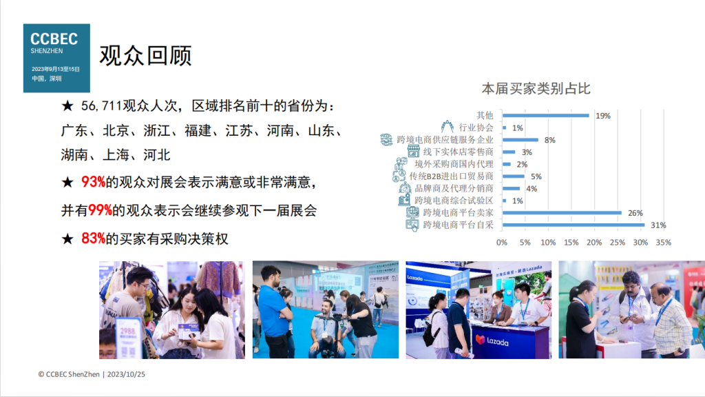 2024中国(深圳)跨境电商展览会 CCBEC(images 7)