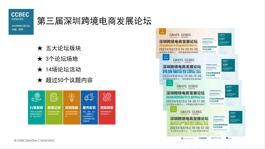 2024中国(深圳)跨境电商展览会 CCBEC(images 1)