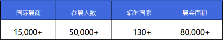 2024年中东迪拜电力能源、环保、水处理展WETEX(images 1)