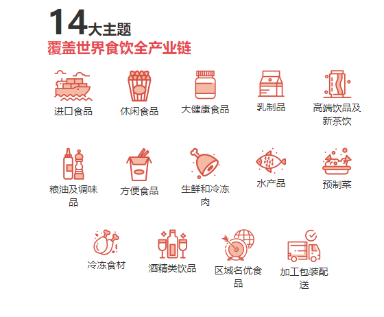 2024年SIAL西雅国际食品和饮料展览会(上海)(images 5)
