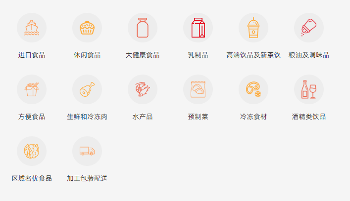 2024年SIAL 西雅国际食品和饮料展览会(深圳)(images 4)