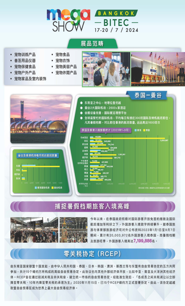 2024年泰国曼谷宠物用品展览会MEGA PETS(images 2)