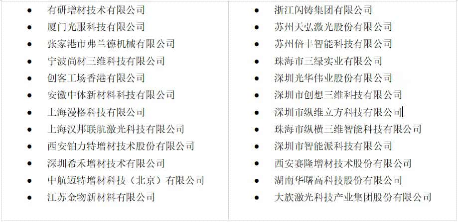 从德国至中国深圳:Formnext全球增材制造盛会启幕,Formnext Asia于大湾区接力引领3D打印技术未来新篇章(images 2)