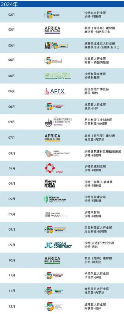 2024年尼日利亚五大行业展览会（Big 5 Construct Nigeria）（images 3）