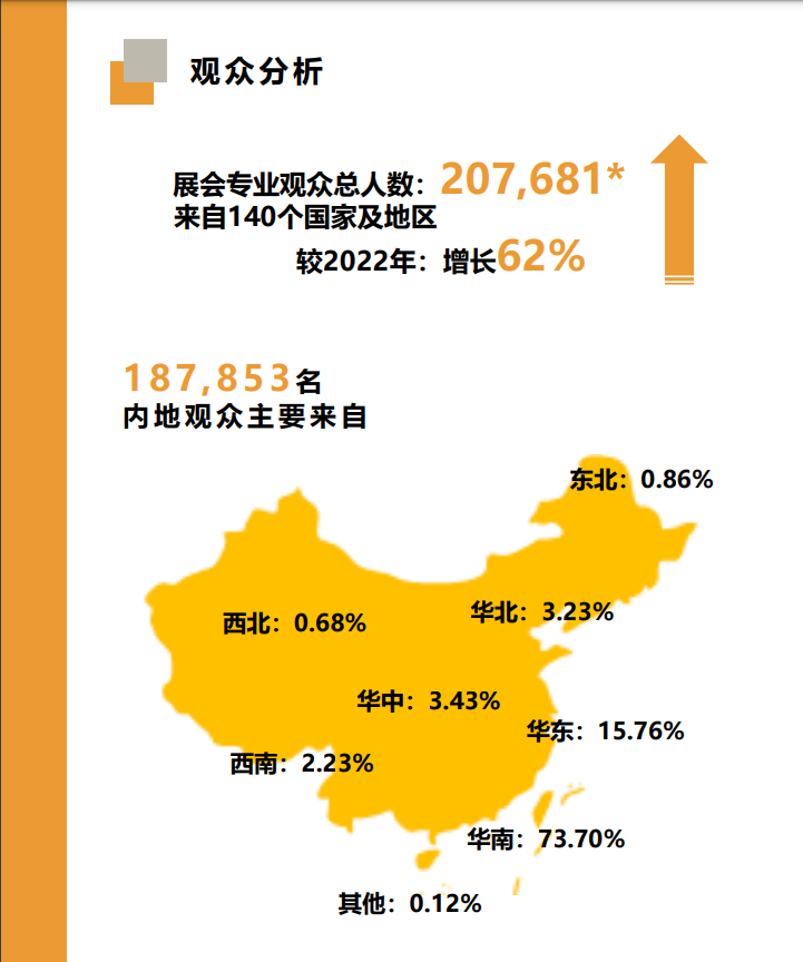 2024年第二十九届广州国际照明展览会（光亚展）（images 2）