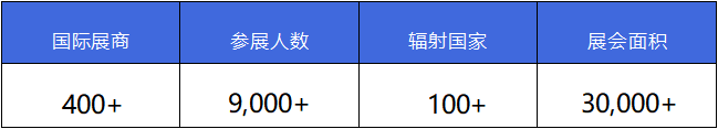 2024年尼日利亚五大行业展览会（Big 5 Construct Nigeria）（images 1）