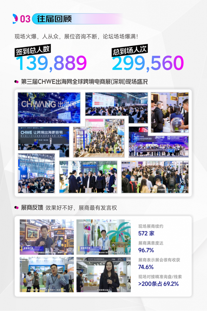 赋能中国跨境产业 2025年第四届深圳全球跨境电商展（CHWE）规模再次升级 火爆出圈（images 2）