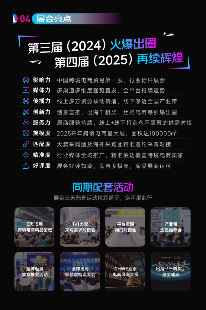 赋能中国跨境产业 2025年第四届深圳全球跨境电商展（CHWE）规模再次升级 火爆出圈（images 3）