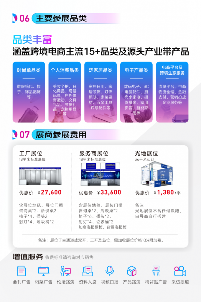 赋能中国跨境产业 2025年第四届深圳全球跨境电商展（CHWE）规模再次升级 火爆出圈（images 5）