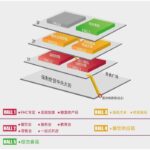 2025中国（广州）国际烘焙展览会 CHINA BAKERY EXHIBITION