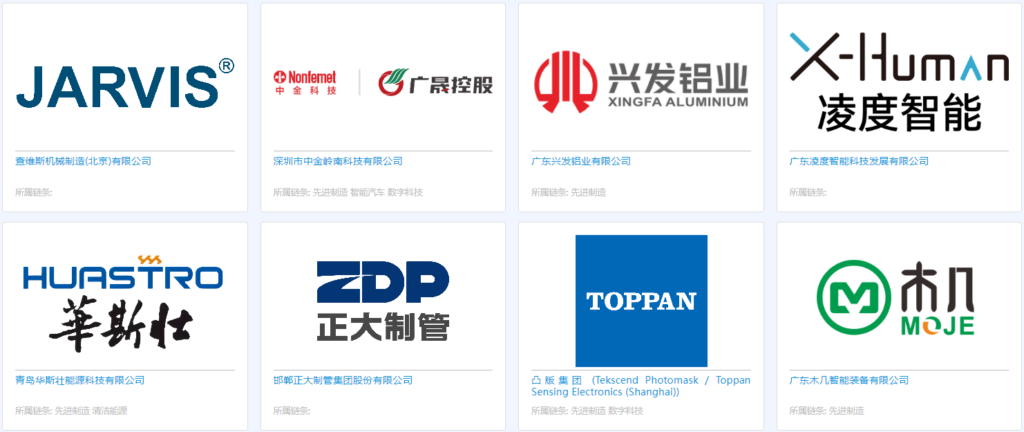 深圳市商务局多举措支持企业用好展会平台开拓国内国际市场（images 1）